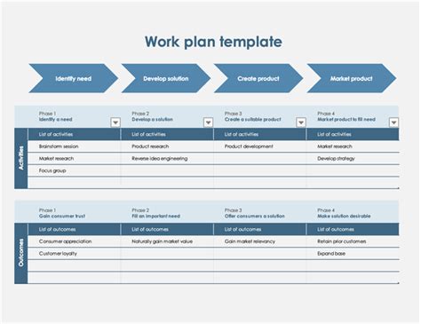 Sample Example And Format Templates 13 Weekly Work Plan Template