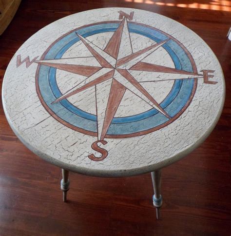 A compass is an instrument that you use for finding directions. Savard Studios: Cream, Turquoise and Copper Nautical ...