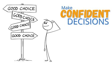 Making Confident Decisions For Your Business Incite Tax