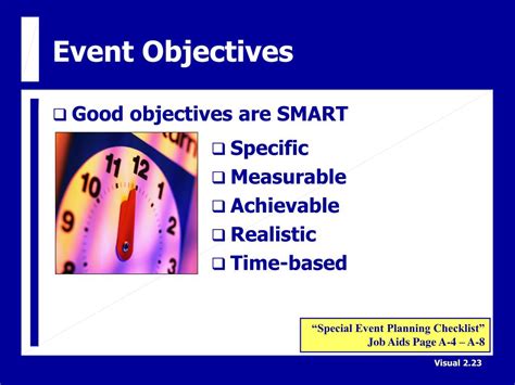 Ppt Pre Event Planning Powerpoint Presentation Id311783