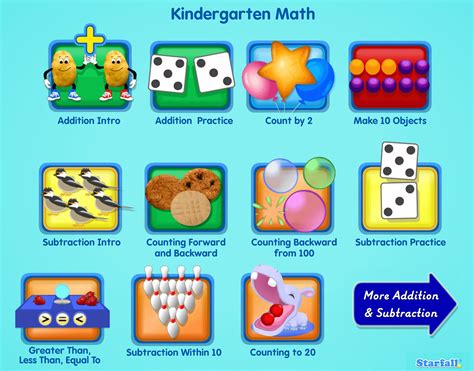 So Many Kindergarten Math Starfall Education Foundation