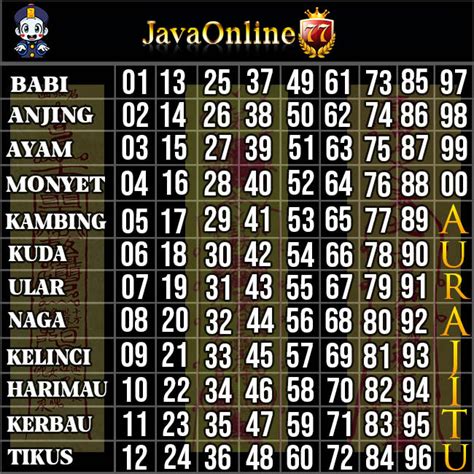 baim togel