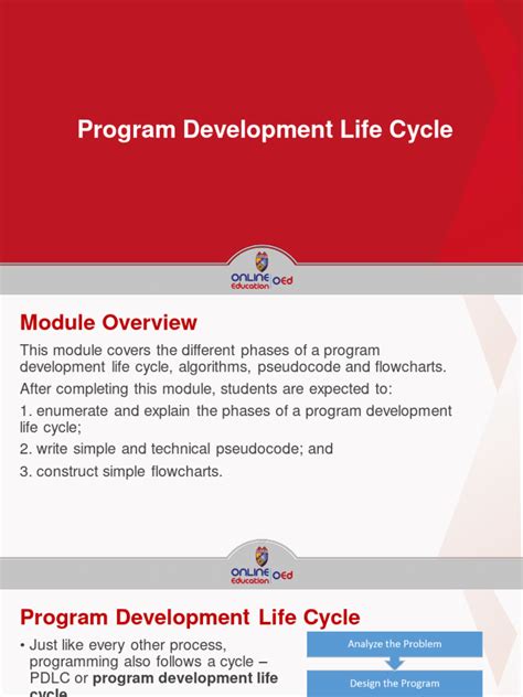 Program Development Life Cycle Presentation Pdf