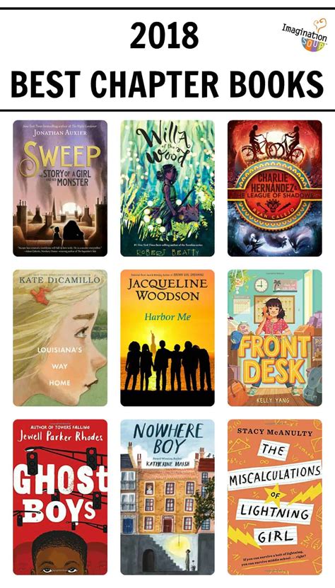 Best Middle Grade Chapter Books of 2018 | Kids chapter books, Chapter books, Middle school books
