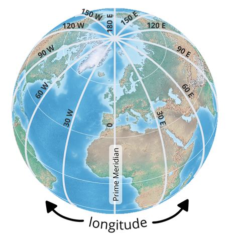 Latitude And Longitude Geography Realm