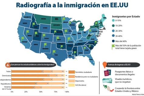 Infografía Del Béisbol Diario Del Máster