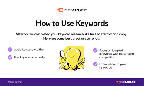 What Are Keywords Definition Purpose And How To Find Them