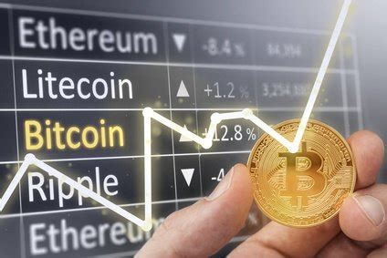 The best broker exchanges for cryptocurrency. Best Cryptocurrency to Buy and Invest in 2018