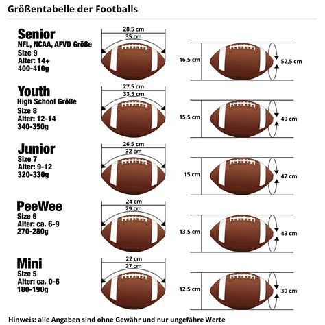 Wilson Football Size Chart