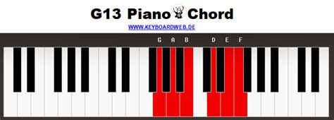 G13 Piano Chord Klavier Keyboard