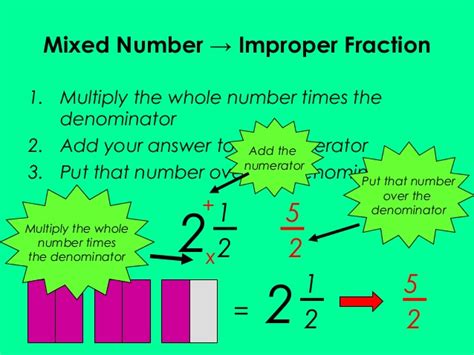 When is written as a fraction in lowest terms, what is its numerator? Converting between improper and mixed fractions - Ms. Roy ...