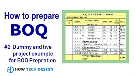 Bill of quantities summary (databuild). How to prepare BOQ (Bill of Quantity) II Live project ...