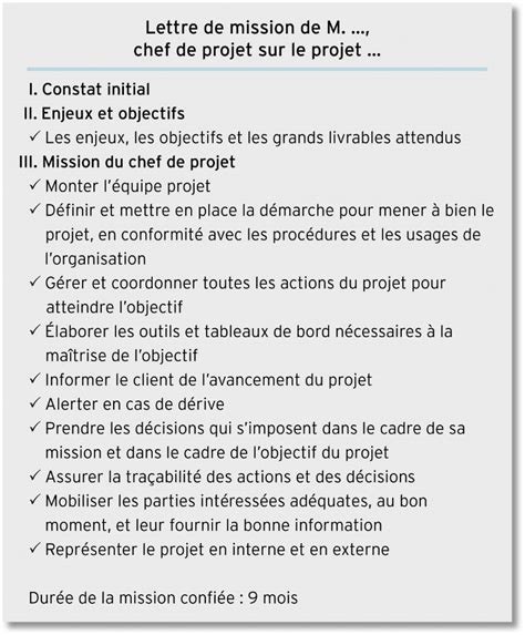 Fiche De Poste D'un Chef De Projet Desjeps  Infographie  Chef de