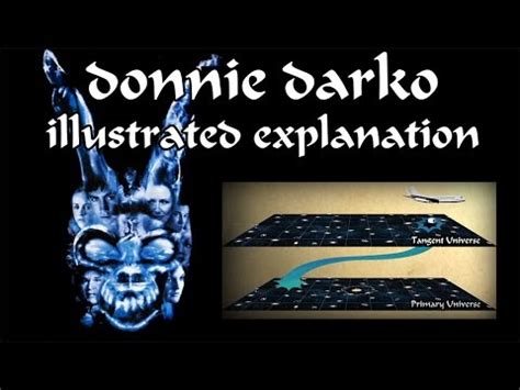 Donnie darko is a 2001 science fiction film written and directed. DONNIE DARKO (2001) - ILLUSTRATED EXPLANATION - YouTube