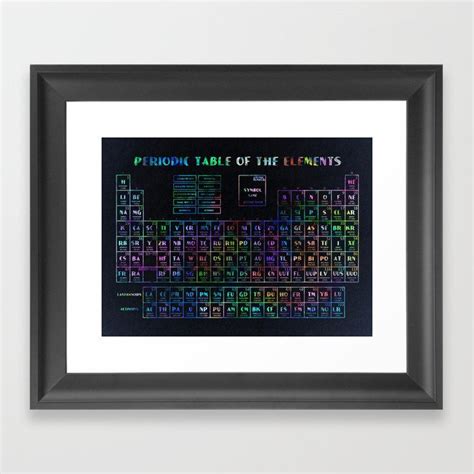 Periodic Table Of Elements Framed Art Print By Bekim Art Society6