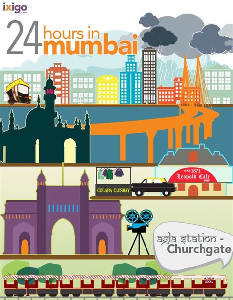 24 Hours In Mumbai Dream City Mumbai City In Mumbai