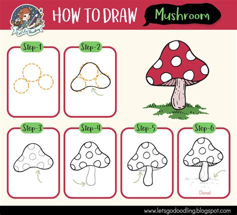 Learn How To Draw A Mushroom With These Super Easy Steps Great For