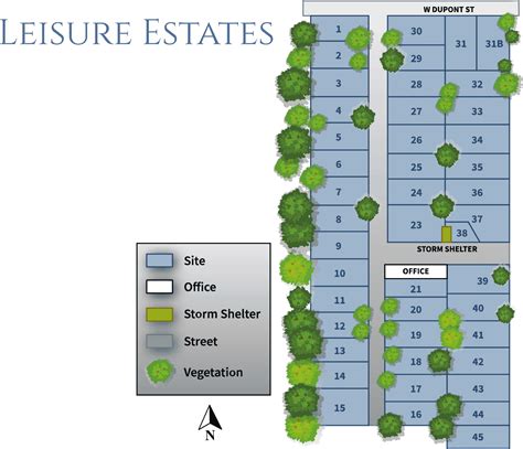 Leisure Estates Cairn Communities