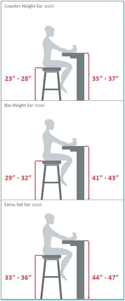 42 standard counter stool height: standard height of bar table standard breakfast bar height ...