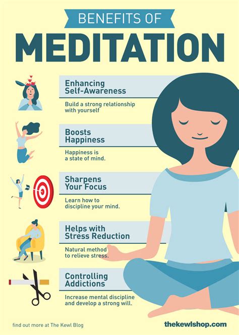 Understanding Meditation Benefits Of Meditation Infographic