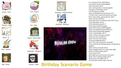 Regular Show Birthday Scenario Game Birthday Scenario Game Know