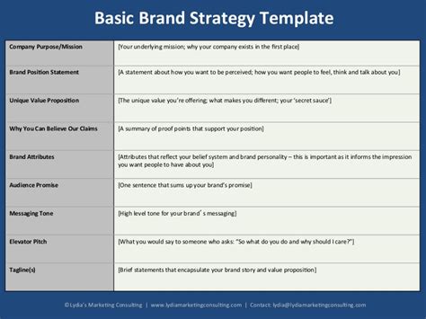 Brand, strategy and customers remain the foundation for all marketing activity. Basic Brand Strategy Template for B2B Startups