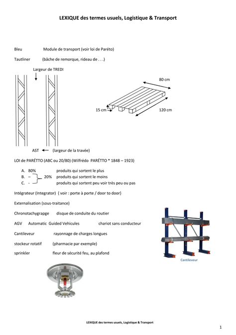 000 Lexique Des Termes Usuels Logistique Et Transport