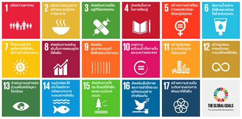 At its heart are the 17 sustainable development goals (sdgs), which are an urgent call for action by transforming our world: Mahidol Library KM Blog บล็อกการจัดการความรู้ หอสมุดและ ...