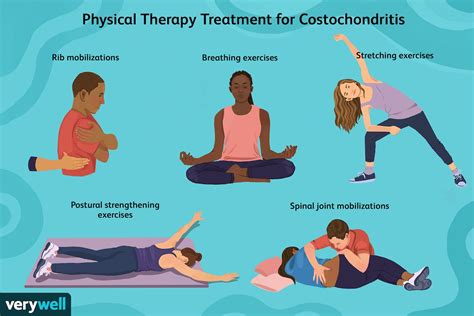 Costochondritis Physical Therapy Exercises