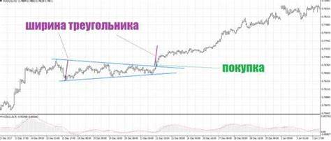 Фигура треугольник диета Треугольник фигура – Тип фигуры ТРЕУГОЛЬНИК (характер, стиль, диета) Треугольник фигура – Тип фигуры ТРЕУГОЛЬНИК (характер, стиль, диета) Фигура треугольник диета