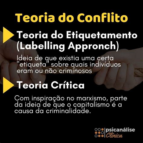 Teoria Do Conflito Em Psicologia E Criminologia Psicanálise Clínica