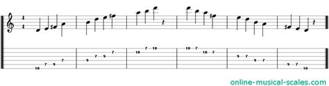 D Major Pentatonic Scale Piano Keys And Guitar Tab Hot Sex Picture My XXX Hot Girl