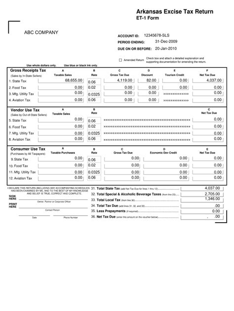 Arkansas Excise Tax Return Et 1 Form Fill Out And Sign Online Dochub