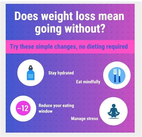 pin on healthy weight loss