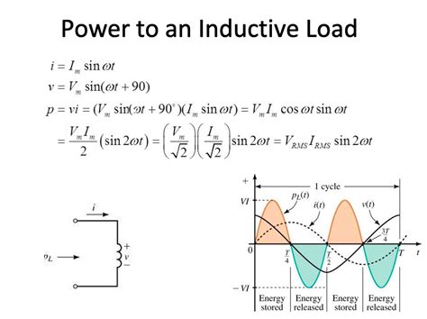 Solved Formula For Calculating Power In Pure Inductive And Pure