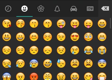 Blackberry Is Requesting New Ideas For Emoticons