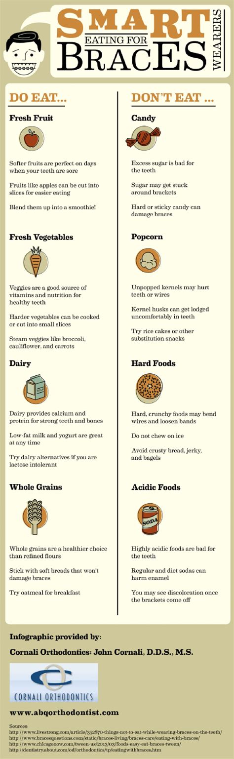 You should make sure that you or your child follows all the. Smart Eating for Braces Wearers | Visual.ly | Braces food ...