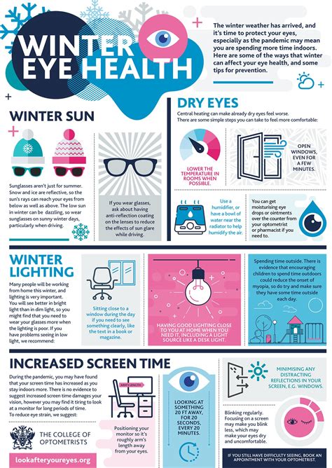 winter eye health infographiclook after your eyes