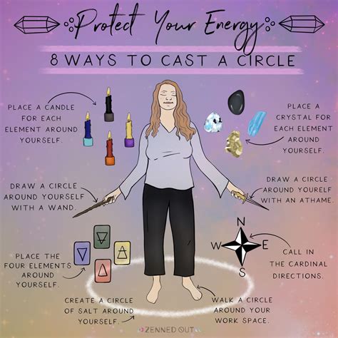 8 Ways To Cast A Circle Witch Rituals Witchcraft Spell Books