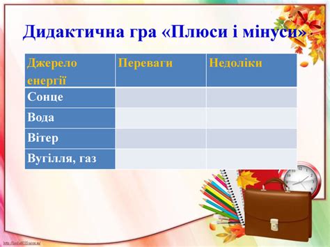 З'явилося більше часу для особистих справ. Презентація "Енергія"