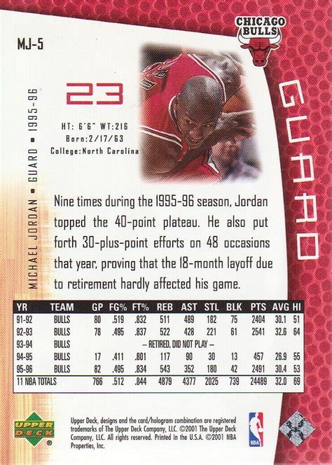 2001 02 Upper Deck Mjs Back Mj5 Michael Jordanpro Statistics Chicago
