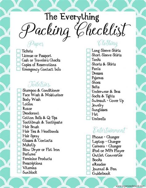Printable Packing List For Women Really Great List That I Keep In My Suitcase And Use Over And