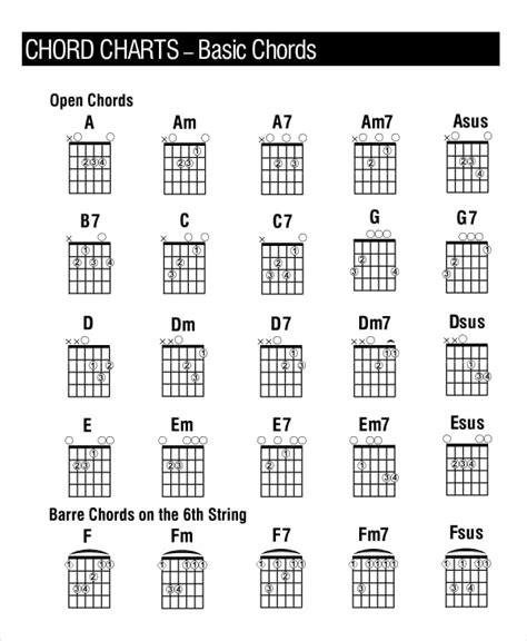 Guitar Chord Chart Printable Sheet And Chords Collection