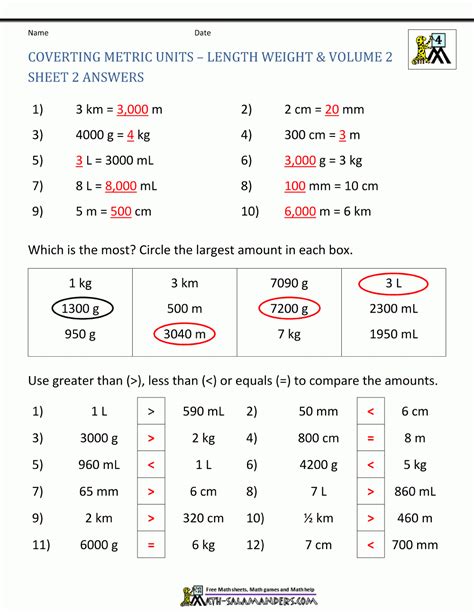 Measurements Unit Worksheet Grade 7