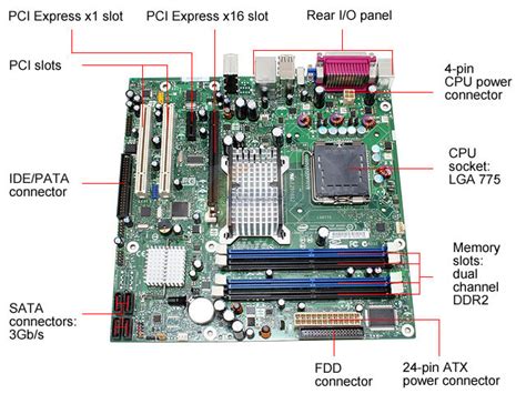 Ensamble De Un Computador Partes De La Targeta Madre