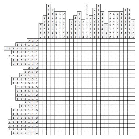 Ses multiples fonctionnalités vous permettent de réaliser tout type de logigramme, d'organigramme, d'ordinogramme, de grafcet, et de les imprimer. Logimage a imprimer gratuit - Ti bank
