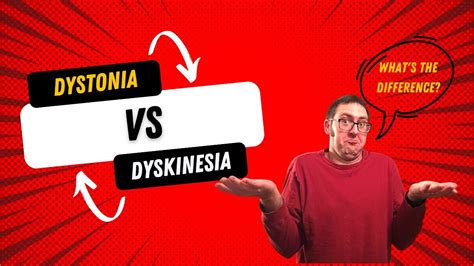 Parkinsons Dystonia Vs Dyskinesia What Is The Difference Youtube