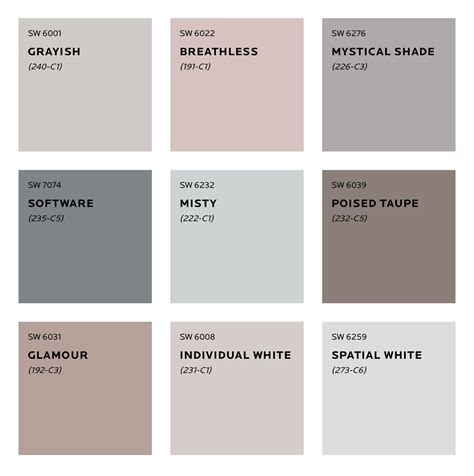 What Are The Most Popular Interior Paint Colors For 2021 at Fred