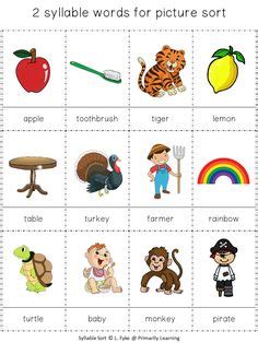 Revise clapping the syllables in student names (e.g. Breaking Words into Syllables is FUN With These Syllable Activities | Play based learning ...