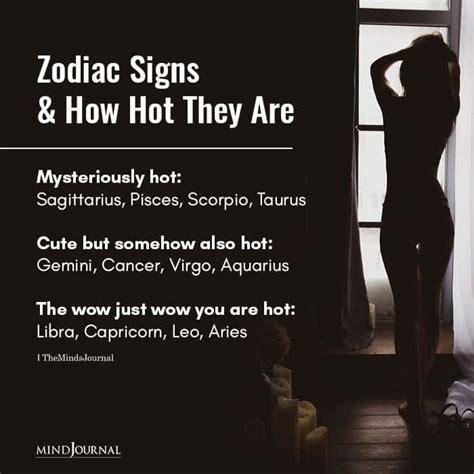 zodiac signs and how hot they are in 2020 zodiac zodiac signs astrology pisces